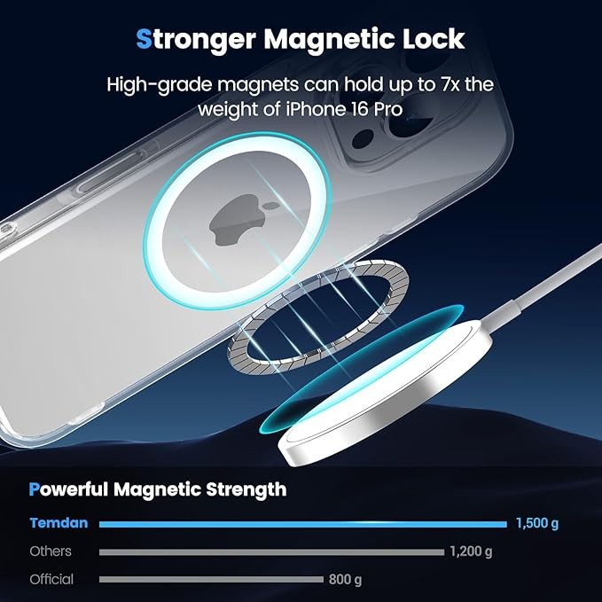 Temdan for iPhone 16 Pro Case Clear, [Compatible with Magsafe][Anti-Yellowing][Military-Grade Protection] Shockproof Slim Magnetic Phone Case for iPhone 16 Pro, Transparent – photo 4 of 5