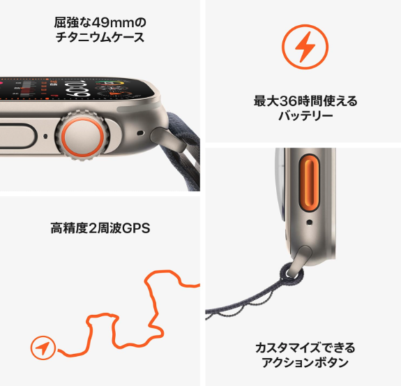 Apple Watch Ultra 2 – photo 3 of 3