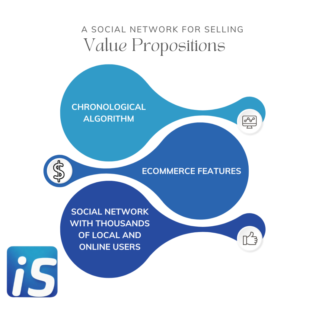 iSocialize offers a unique platform combining social networking with…