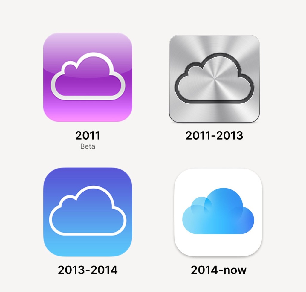 Which was the best icon?