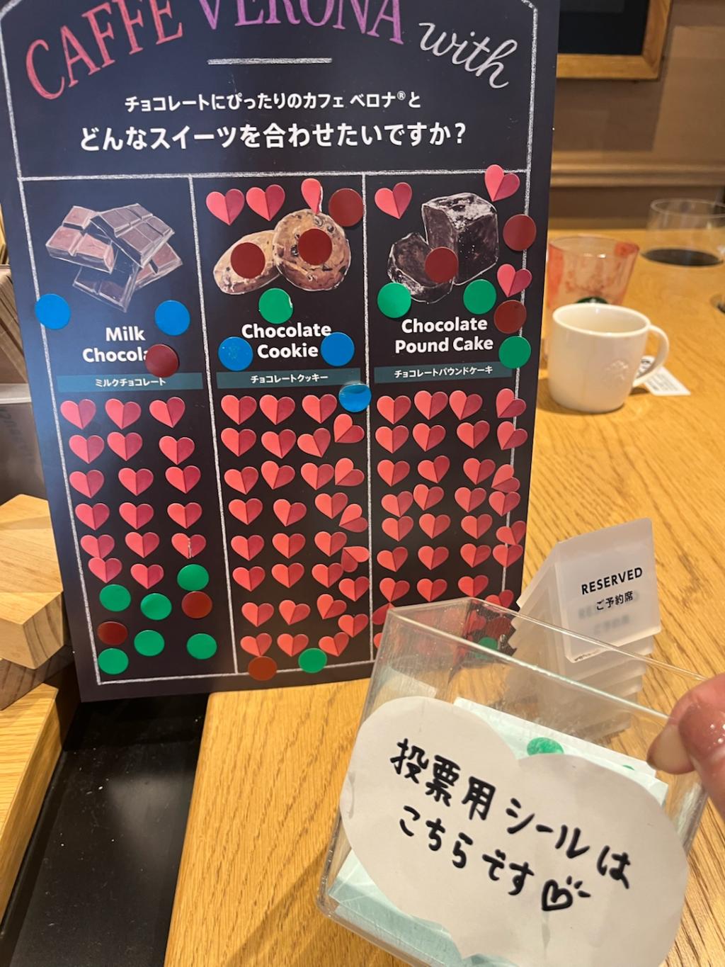 My fav Starbucks has this kind of survey.