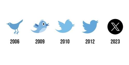 Which was the best logo?
