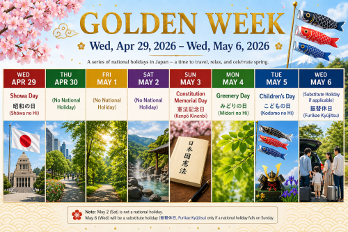 Japan Golden Week Explained