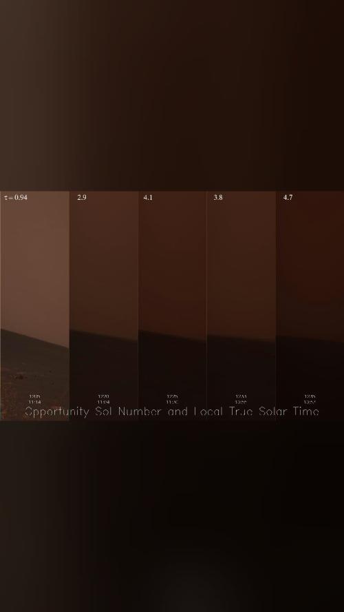 space never disappoints Global Dust Storms Threaten Mars Rovers Will…